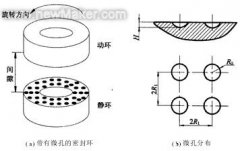 多孔端面机械密封可以采用激光加工